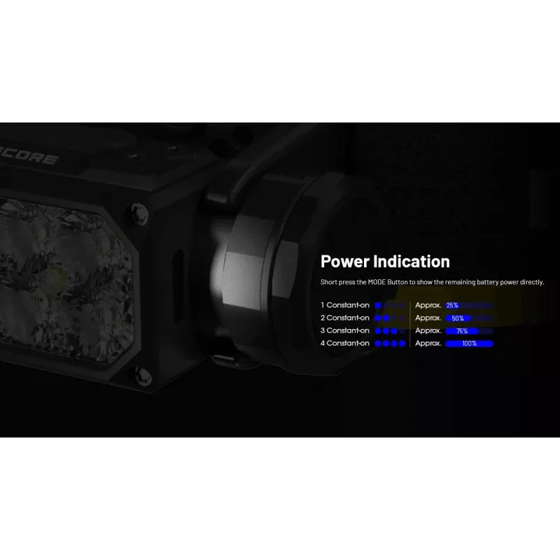 Čelovka Nitecore HC65 UHE