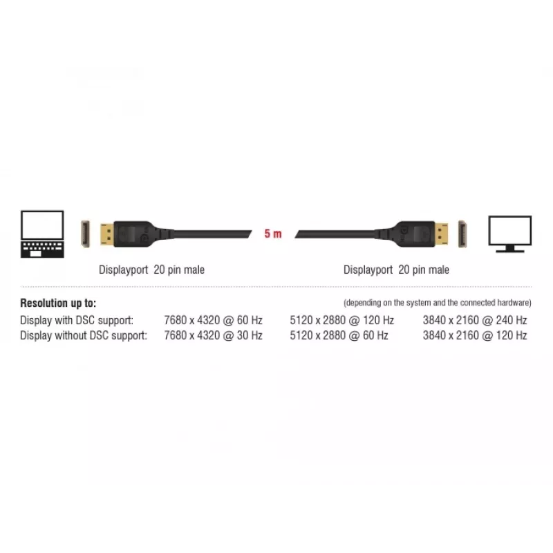 DisplayPort kábel DeLOCK 85661 3 m čierny