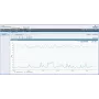 Rack Power Manager Web services API Kit s 5 hodinami technickej podpory (RPM-WSK)