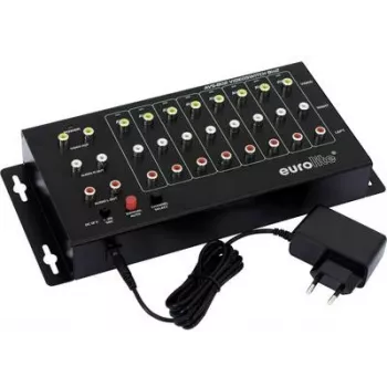 Composite prepínač EUROLITE AVS-802 8-kanálový 2U montáž do racku