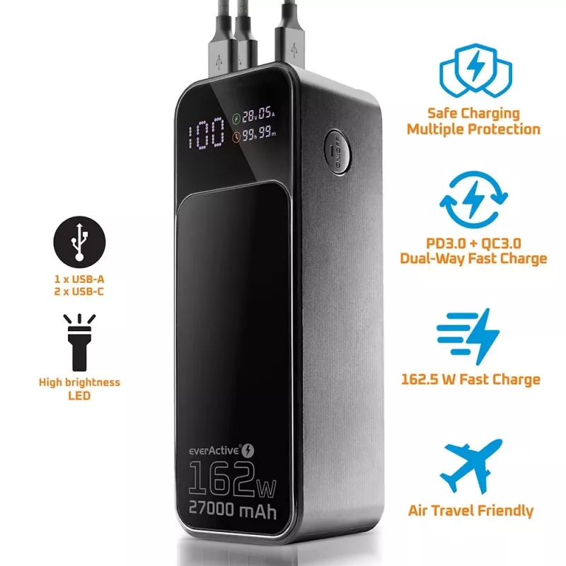 Powerbanka everActive EB-27Q 27 000 mAh, 2× USB-C, Quick Charge 4+