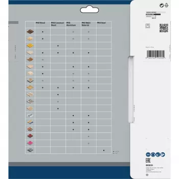 Bosch Optiline Wood kotúče píly, 2,2 mm