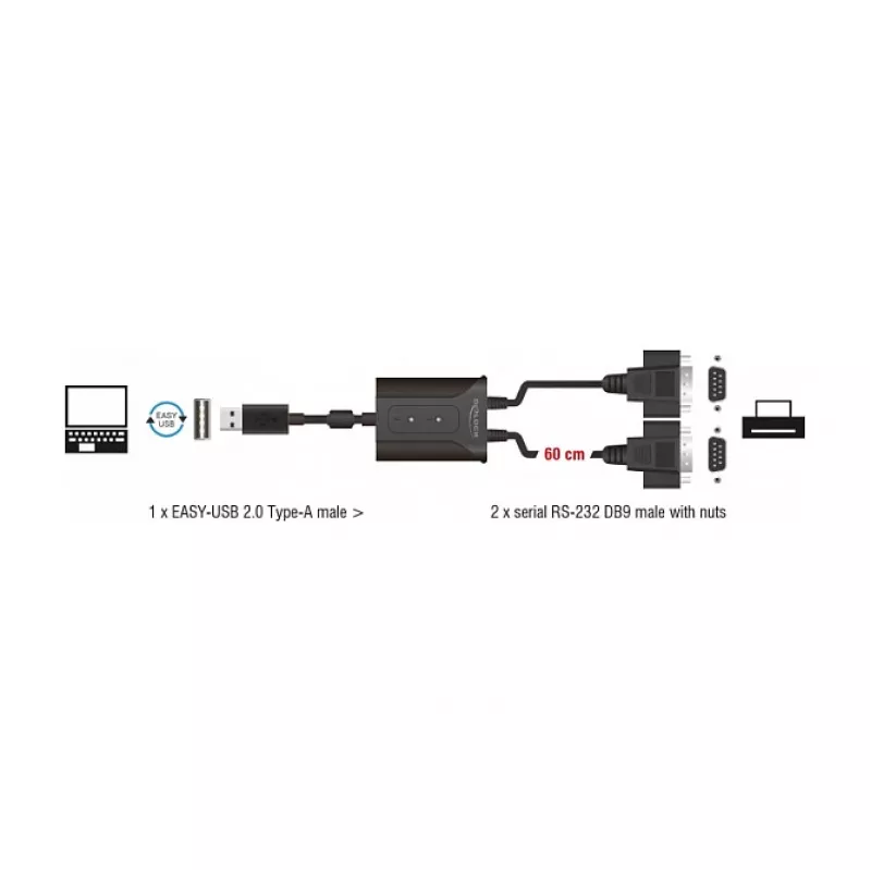 Sériový kábel DeLOCK 63950 USB 2.0 Type-A 2 x RS-232 DB9 čierny 0,6 m