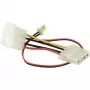 Sharkoon adaptér 3-pin na 4-pin Sharkoon