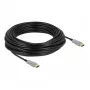 Aktívny optický HDMI kábel 4K 60 Hz 25 m DeLOCK 85016