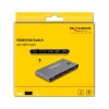 DeLOCK HDMI KVM prepínač 8K 60 Hz s USB 5 Gbps