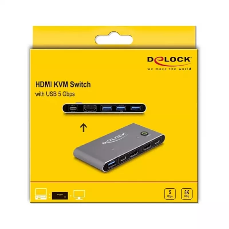 DeLOCK HDMI KVM prepínač 8K 60 Hz s USB 5 Gbps