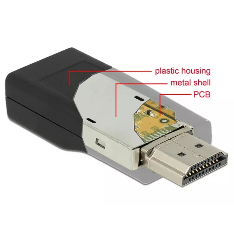 HDMI/VGA adaptér DeLOCK 65655
