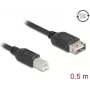 USB 2.0 kábel DELOCK 81529, USB B na USB A, 0,5 m, čierny