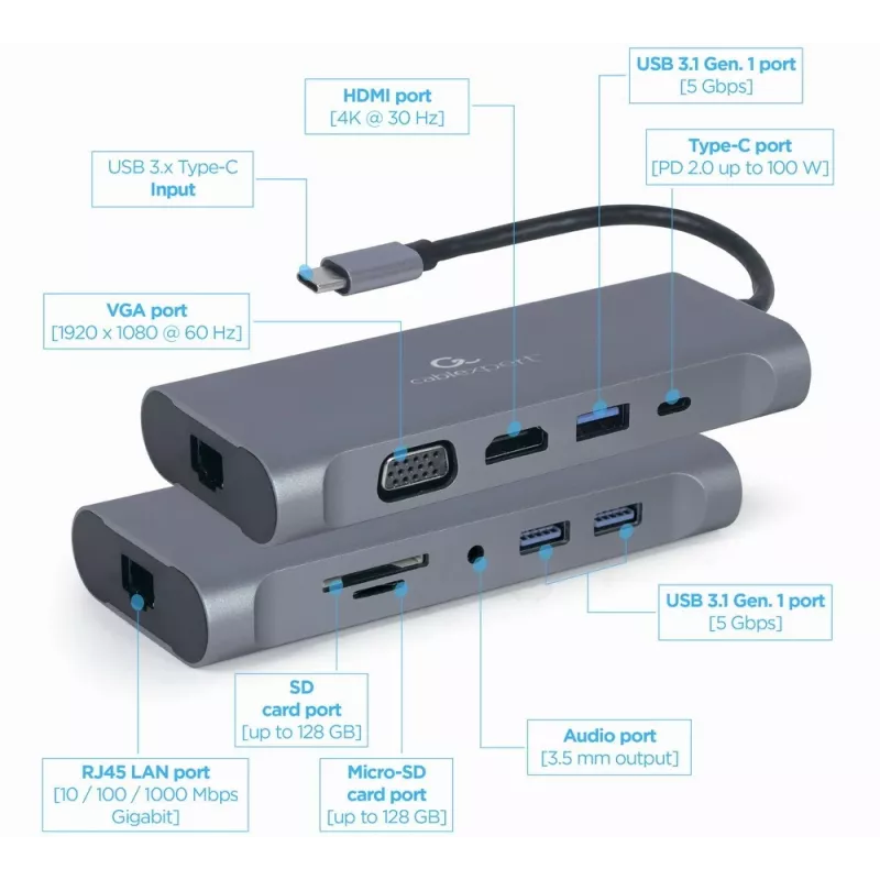Gembird A-CM-COMBO7-01 dokovacia stanica/port replikátor pre notebook USB 3.2 Gen 1 (3.1 Gen 1) Type-A sivý