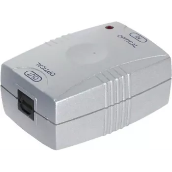 Audio zosilňovač ShiverPeaks BS69110 sivý