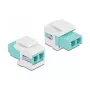 Keystone modul LC Duplex konektor samica na LC Duplex konektor samica DeLOCK 86817