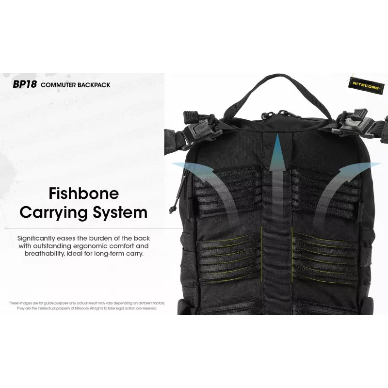 Nitecore BP18 batoh na notebook