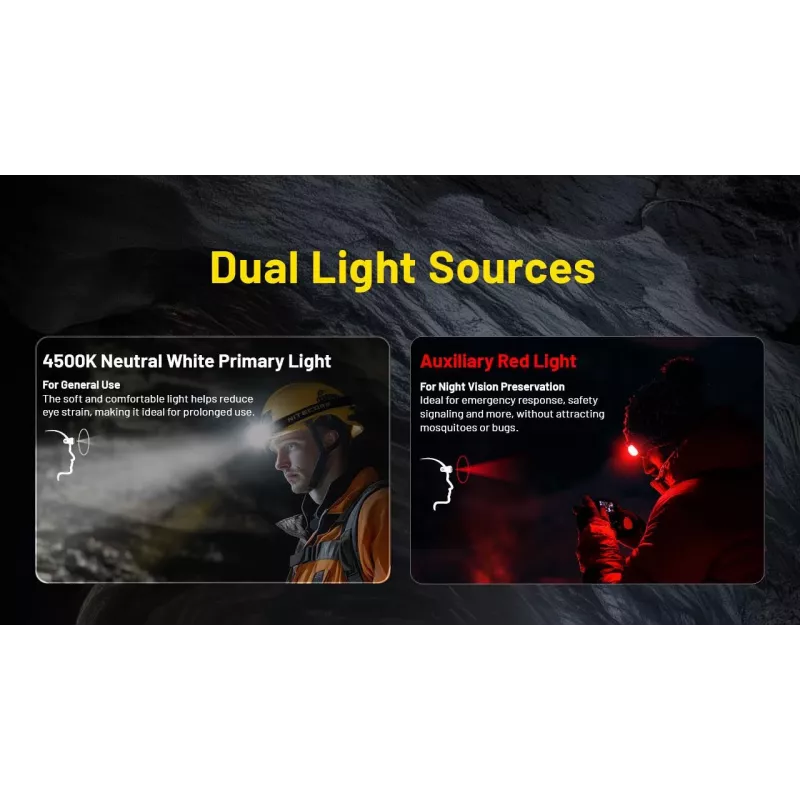 Čelová lampa H-Series 3000 LUMEN / HC75 Uhe Nitecore