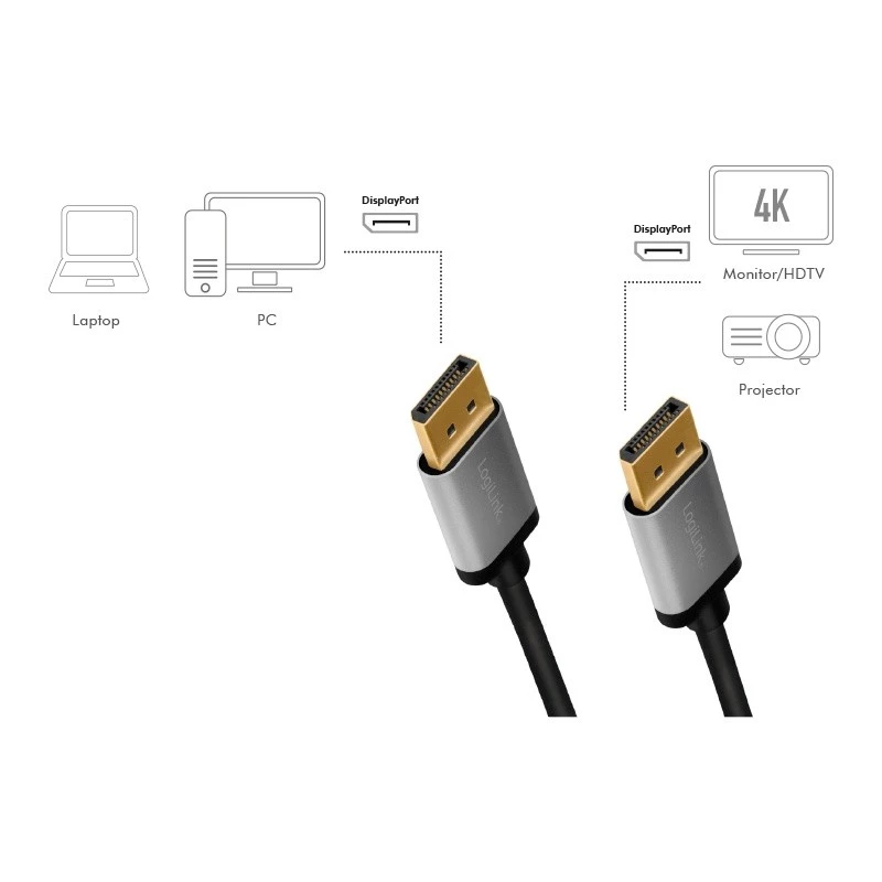 DisplayPort kábel LogiLink CDA0102 3 m sivý čierny