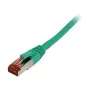 Patch kábel RJ45 – CAT6 250 MHz – 1,0 m zelený – S-STP (S/FTP) – TPE/LSZH (Superflex) – Synergy 21 –