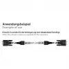 Good Connections adaptérový kábel RJ45 na RS232 sériový