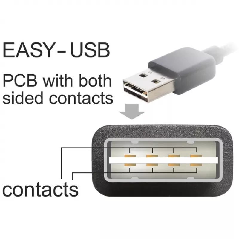 DeLOCK EASY-USB 2.0-A na Micro-B kábel 5m