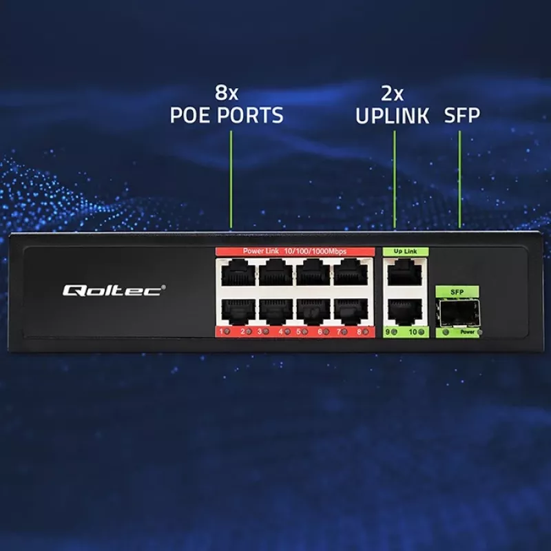 Ethernet switch QOLTEC 52297 PoE RJ45 s PoE uplink a SFP portom