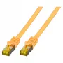 Efb MK7001.1,5Y Ethernet patch kábel