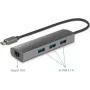Renkforce RF-3374952 Rozbočovač rozhraní USB 2.0 Type-C 1000 Mbit/s čierny - sivý (RF-3374952)