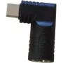 CoreParts MBXUSBC-CO0012 USB-C adaptér s viacerými konektormi