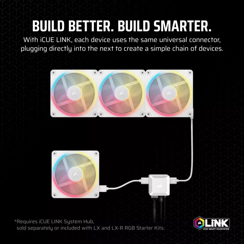 Ventilátor Corsair iCUE LINK LX140-R RGB 14 cm biely 2000 RPM
