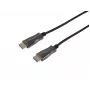 HDMI 2.0 aktívny optický