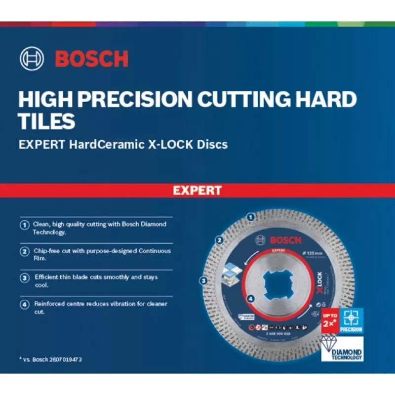 Bosch Expert HardCeramic X-LOCK diamantový rezný kotúč, 115 mm, 2608900657