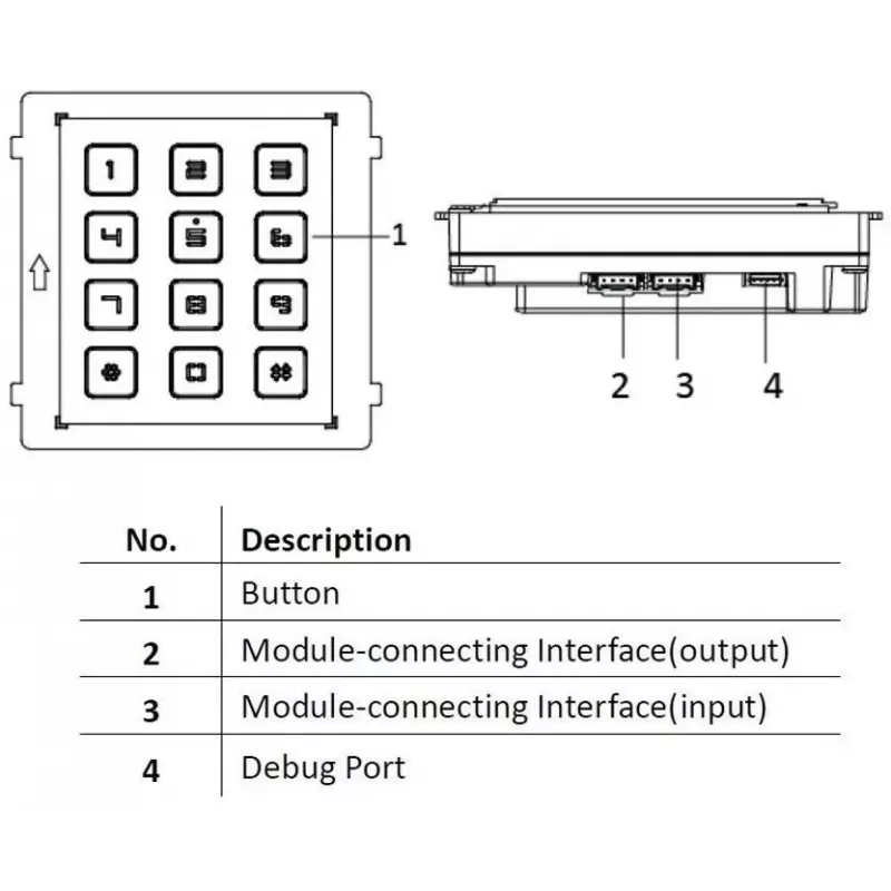 Hikvision DS-KD-KP/S príslušenstvo pre domové telefóny tlačidlový panel