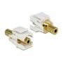 Keystone modul DeLOCK 86336