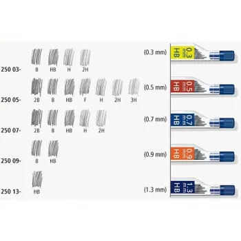 Náhradná náplň Staedtler 250 05-HB sivá 0,5 mm