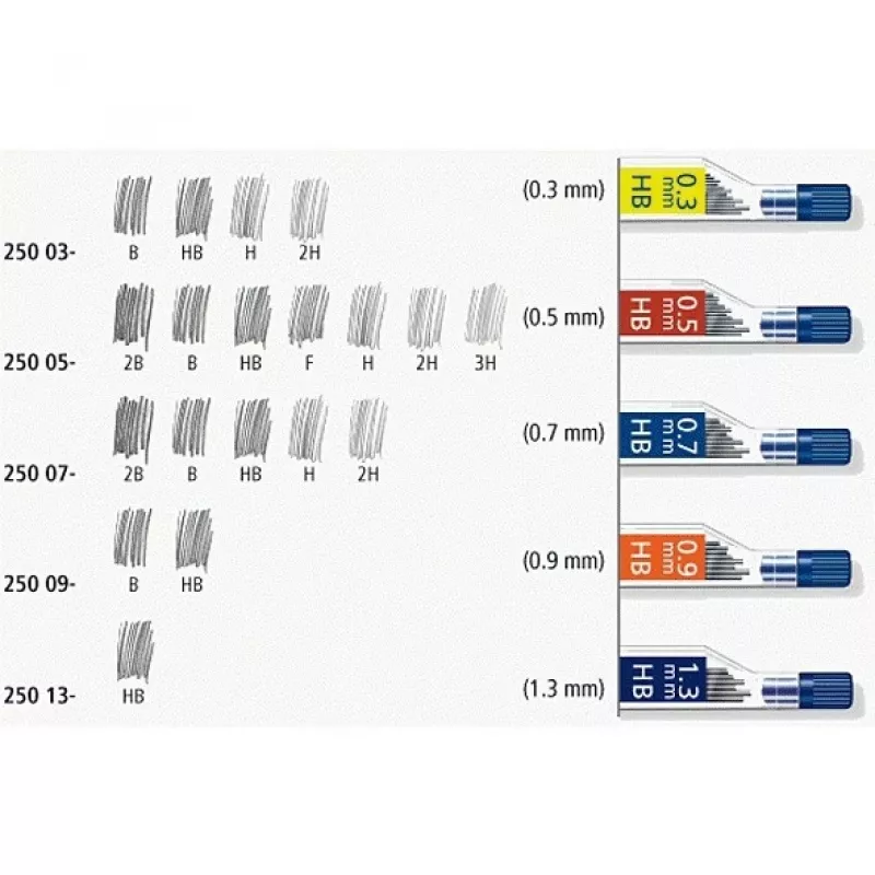 Náhradná náplň Staedtler 250 05-HB sivá 0,5 mm