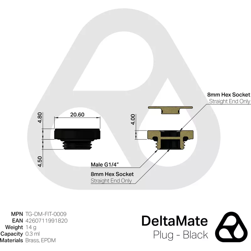 Thermal Grizzly DeltaMate Plug čierny (TG-DM-FIT-0009)