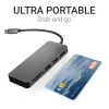 Green Cell AK50 - USB 3.2 Gen 1 (3.1 Gen 1) Type-C - USB 2.0 - USB 3.2 Gen 1 (3.1 Gen 1) Type-A - USB 3.2 Gen 1 (3.1 Gen 1) Type-C - MicroSD (TransFlash) - SD - strieborná - Apple MacB