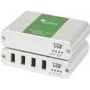 KVM extender Icron Ranger 2344 vysielač a prijímač