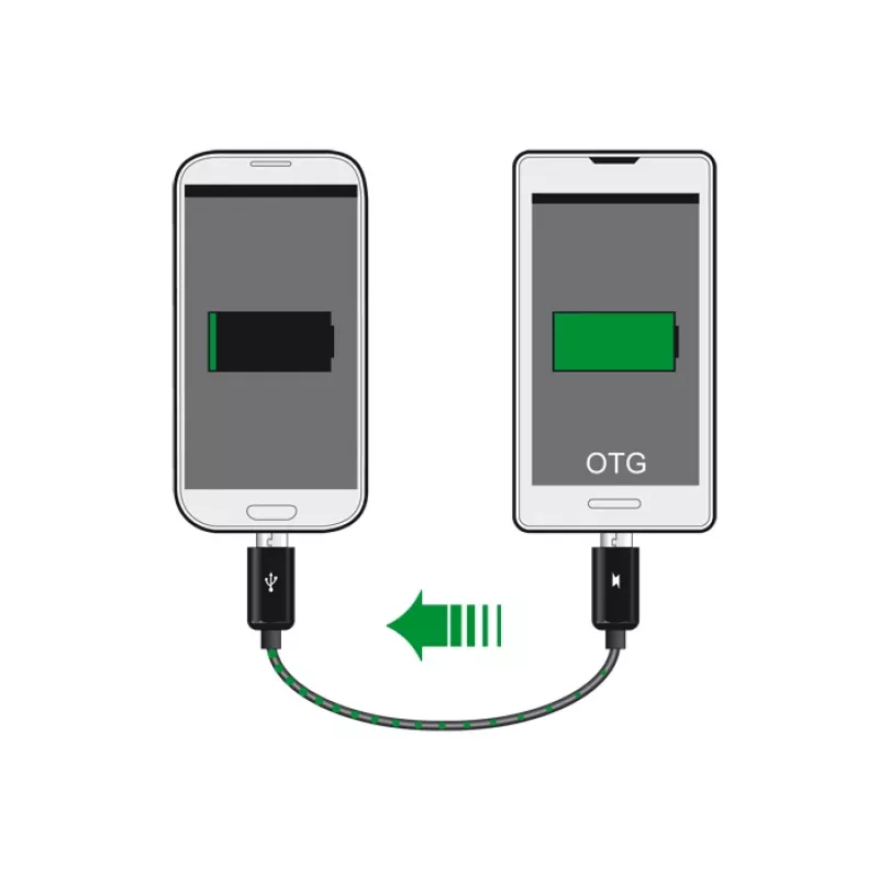 USB kábel DeLOCK 83570 USB 2.0 0,3 m USB B čierny