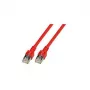 EFB-Elektronik RJ45 patch kábel Cat.5e SF/UTP PVC CCA červený 2m…
