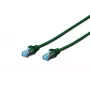 Sieťový kábel Digitus CAT 5e SF/UTP 1m zelený RJ-45