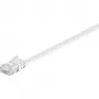 Wentronic Goobay CAT 6 plochý patch kábel, U/UTP, biela, 1,5 m – medený materiál (95192)