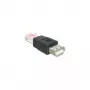 USB-RJ45 adaptér DeLOCK 65234