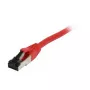 Synergy 21 Patch kábel RJ45, CAT8.1 2000MHz, 1,5 m, červený, S-STP(S/FTP), TPE(Ultra SuperFlex), AWG26, Synergy 21 - Digital/Dáta - Sieť