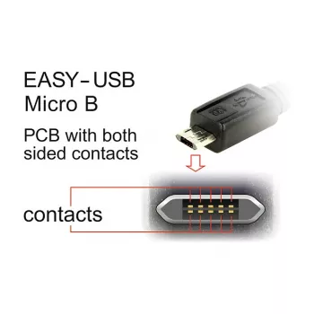 USB kábel DeLOCK 83844 USB 2.0 1 m USB A Micro-USB B čierny