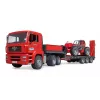 Sada vozidiel BRUDER MAN TGA nákladné auto s nakladačom Manitou
