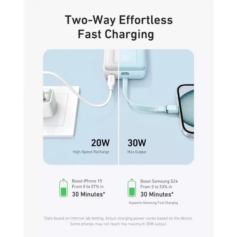 Anker Power Bank | A1689H21 | 20000 mAh | biela