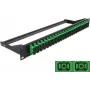 Patch panel DeLOCK 43393