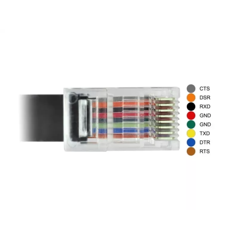 DeLock - sériový adaptér - USB-C - RS-232 x 1 - čierny (63912)