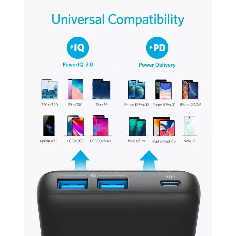 POWER BANK USB 20000MAH čierna/A1365G11 ANKER