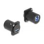 DeLOCK D-typ modul USB 5 Gbps Type-A konektor samica na Type-B konektor samica čierny