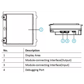 Displej Hikvision DS-KD-INFO